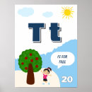 Buscar letra t posters Para niños