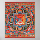 Buscar tibetana posters Thangka