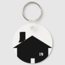 Buscar chimenea llaveros Hogar