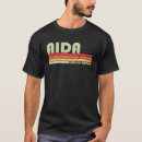 Buscar del aida Nombre