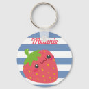 Buscar kawaii llaveros Fresa