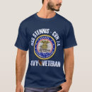 Buscar stennis Cvn 74