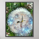 Buscar reloj de pared posters General y unisex