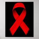 Buscar conciencia del vih posters Sangre