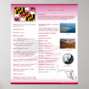 Buscar baltimore posters Annapolis
