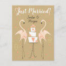 Buscar just married postales Matrimonio
