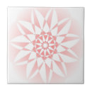 Buscar el nilo azulejos General y unisex