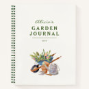 Buscar plantas libretas General y unisex
