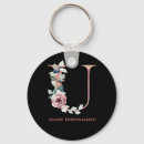 Buscar monograma u accesorios Rosa