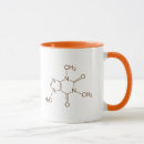 Buscar ingeniero químico tazas Café