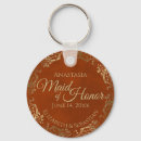 Buscar plate llaveros Boda