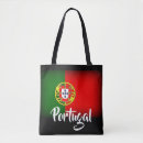 Buscar portugal bolsos País