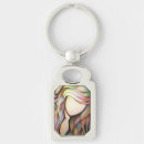 Buscar identidad llaveros General y unisex