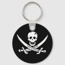 Buscar bandera pirata llaveros Negro