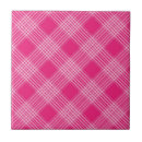 Buscar modelo a cuadros azulejos Tela escocesa