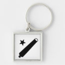 Buscar texan llaveros Marcar