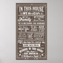 Buscar reglas de familia posters En esta casa