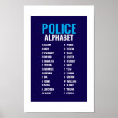 Buscar policías posters Oficial de policía