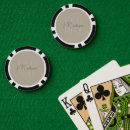Buscar nombre poker fichas Para ella