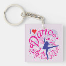 Buscar amo danza Para bailarinas