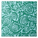 Buscar aguamarina verde azulejos Turquesa