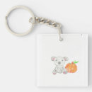 Buscar koalas llaveros General y unisex