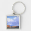 Buscar formato llaveros Roca