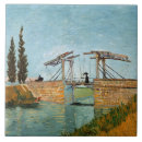 Buscar pintor azulejos Van gogh