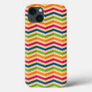 Buscar elemento ipad fundas Fondo