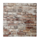 Buscar ladrillo azulejos Industrial
