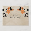 Buscar dulce postales Único