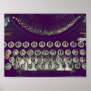 Buscar máquina de escribir posters Retro