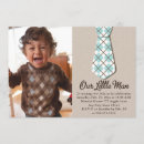 Buscar del perrito invitaciones de cumpleaños Niño
