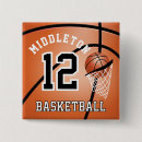 Buscar nba chapas Baloncesto