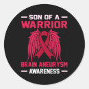 Buscar month pegatinas Conciencia