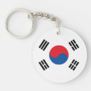Buscar corea llaveros Marcar