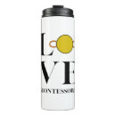 Buscar profesor de la banda tazas Escuela