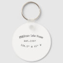 Buscar fecha llaveros Casa lago