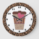 Buscar coffee relojes de pared Java