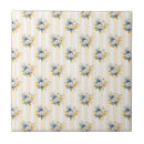 Buscar mediterráneo azulejos Para ella