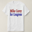 Buscar carey Ohio