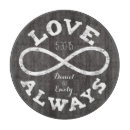 Buscar pizarra tablas cortar Parejas