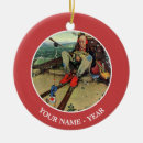 Buscar portadas adornos Rockwell