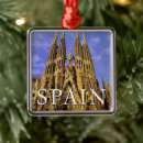 Buscar barcelona adornos Iglesia
