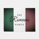 Buscar italiano felpudos Para todos