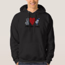Buscar rodas sudaderas Amar