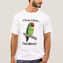 Buscar pericos camisetas Guacamayo