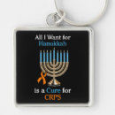 Buscar menorah llaveros Cadena de claves