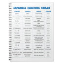 Buscar hiragana cuadernos Para todos