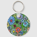 Buscar florist llaveros Jardín